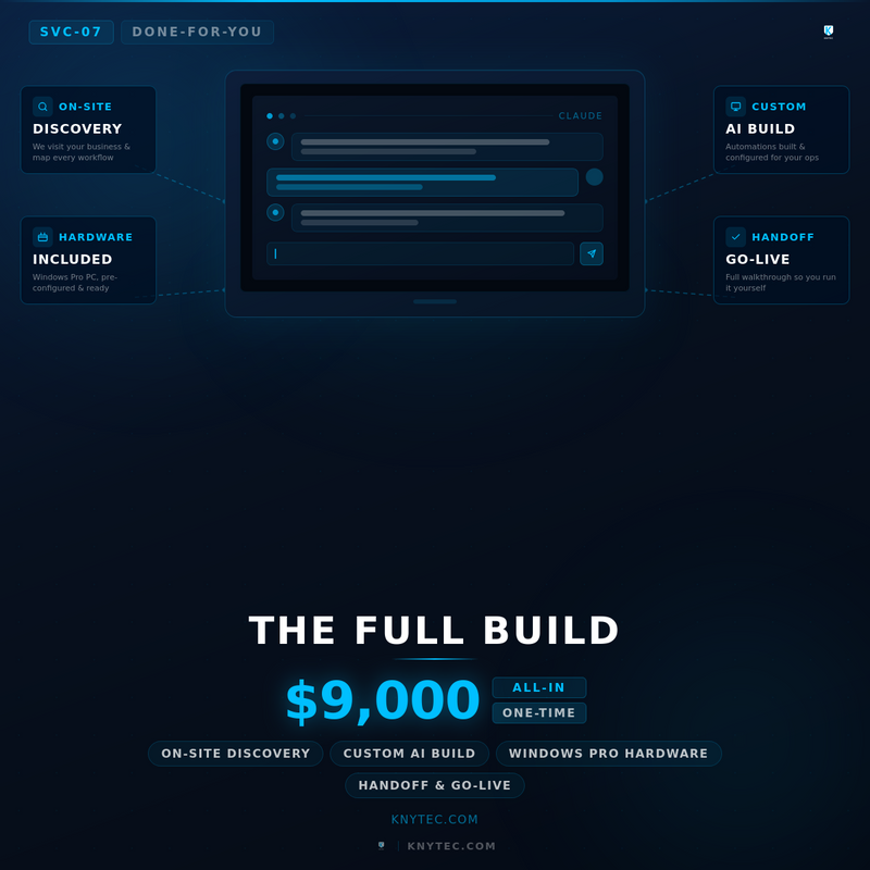 The Full Build