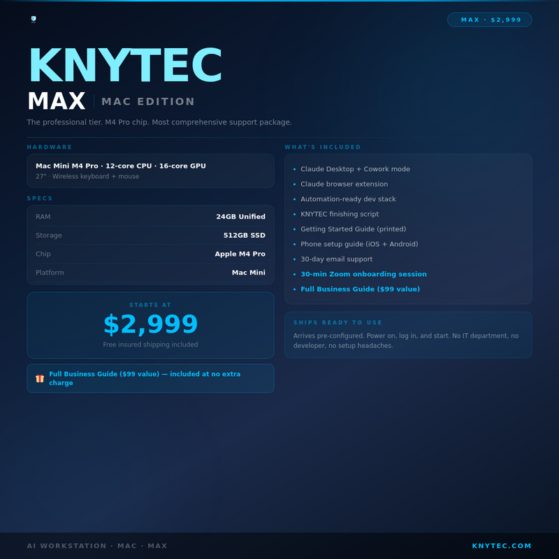 Knytec Max — Mac Edition