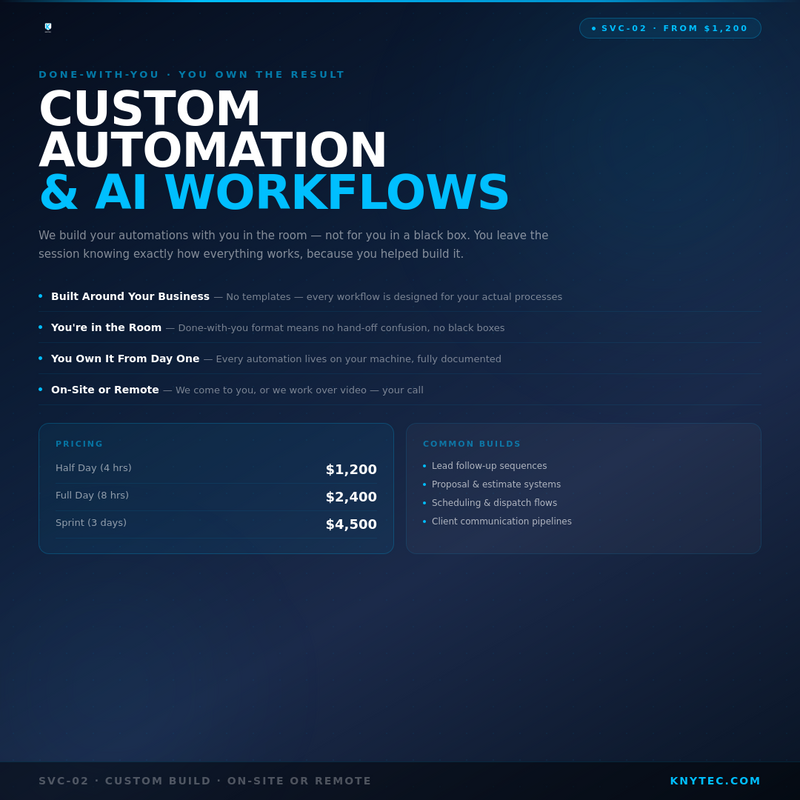 Custom Automation & AI Workflows